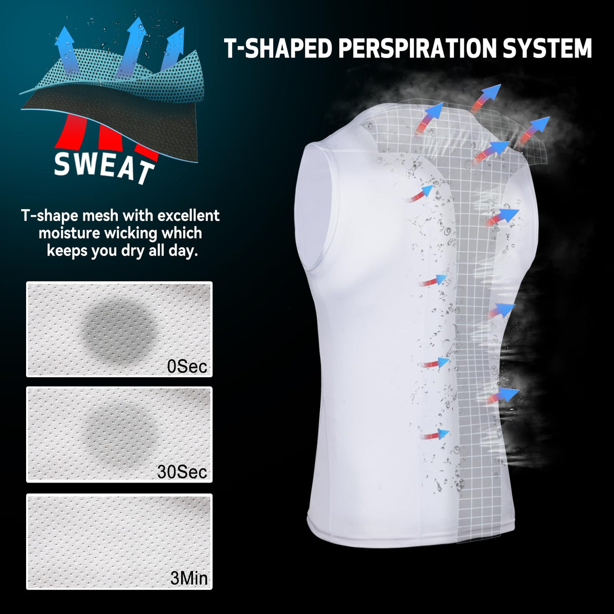 AMZSPORT Men's Sleeveless Compression Tank Top, Breathable