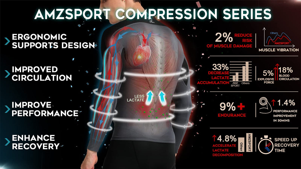 AMZSPORT Men's Breathable Compression Shorts