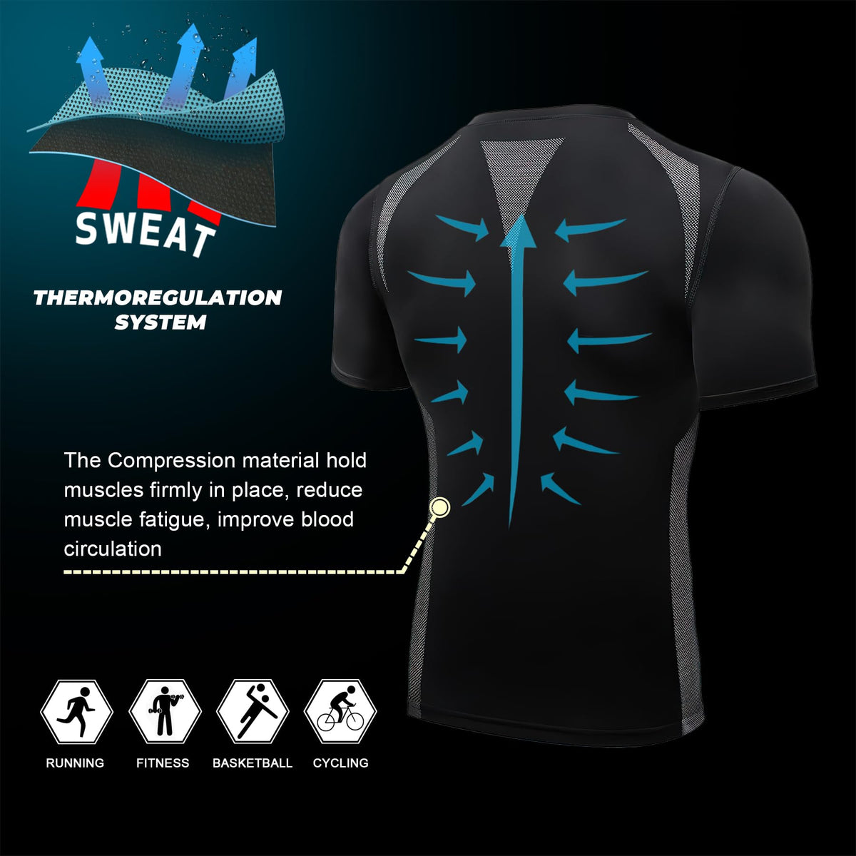 AMZSPORT Men's Short Sleeve Compression Shirt Quick-Dry Running Top