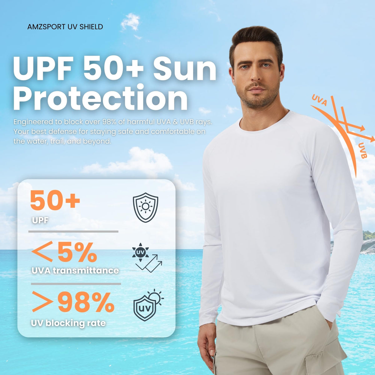 AMZSPORT Men's 3-Pack UPF 50+ Long Sleeve Sun Protection Shirt