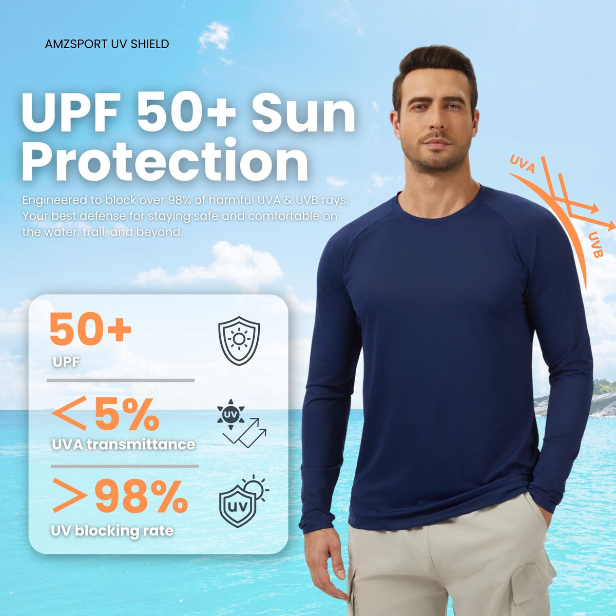 AMZSPORT Men's 3-Pack UPF 50+ Long Sleeve Sun Protection Shirt