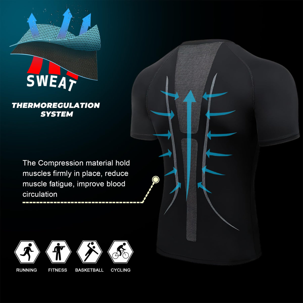 AMZSPORT Men's Short Sleeve Compression Shirt Quick-Dry Running Top