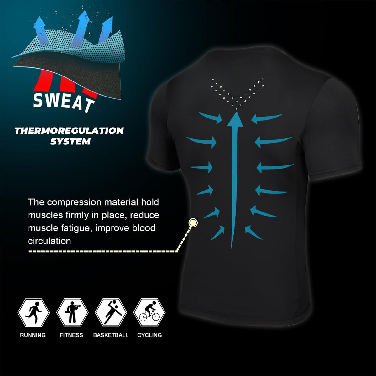 AMZSPORT Men's Short Sleeve Compression Shirt, Cool Dry Running Top