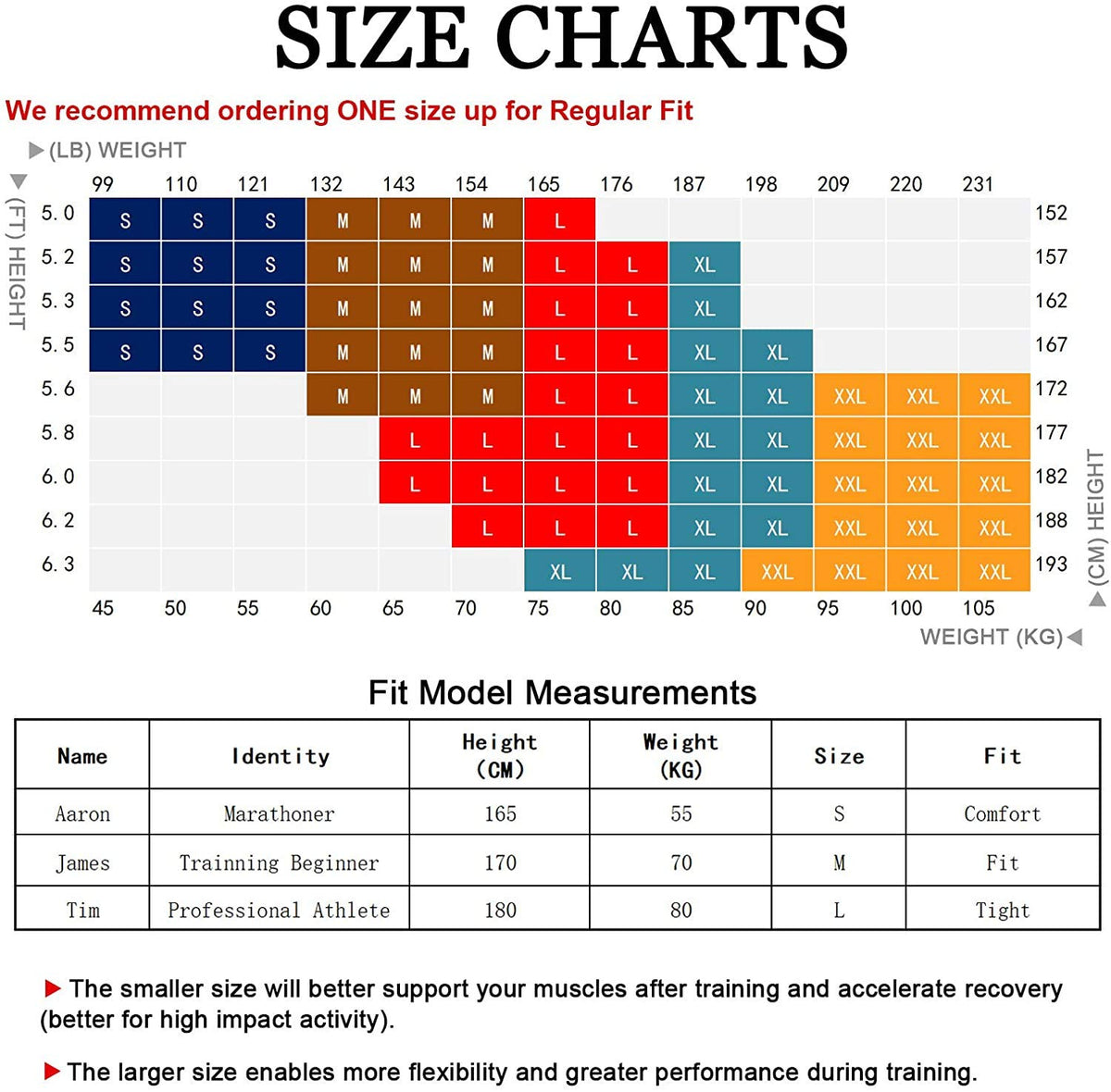 AMZSPORT Men's Breathable Compression Shorts
