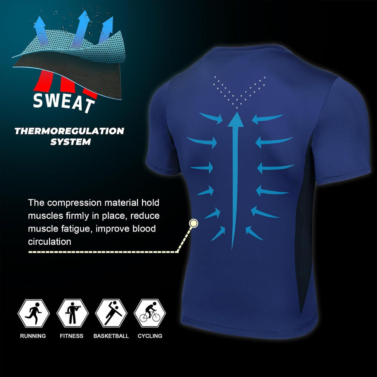 AMZSPORT Men's Short Sleeve Compression Shirt, Cool Dry Running Top