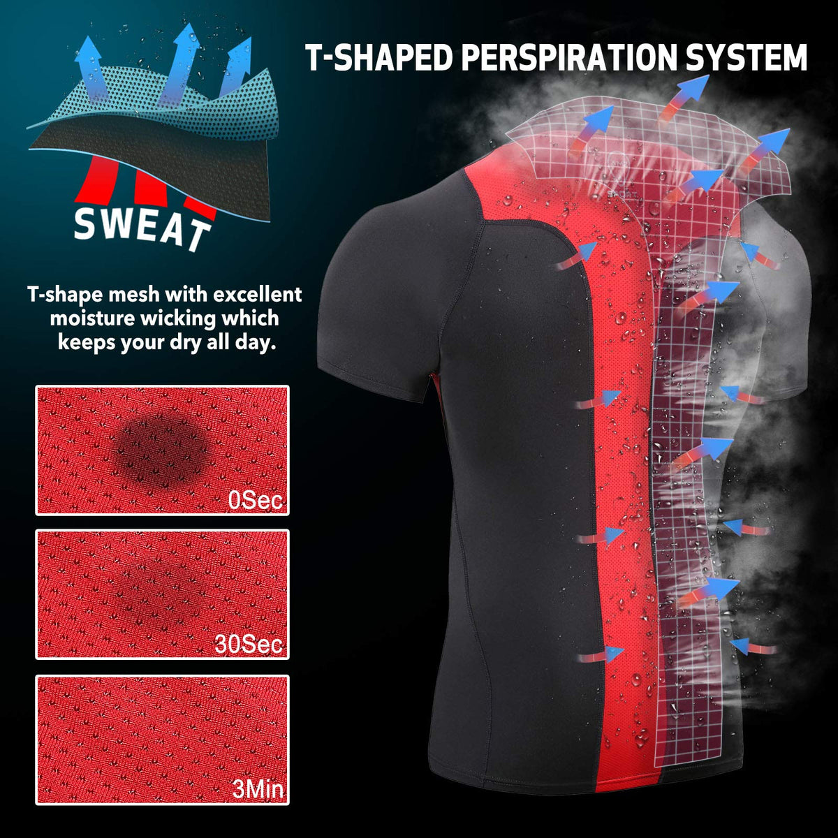 AMZSPORT Men's Breathable Compression Shirt, Short Sleeve