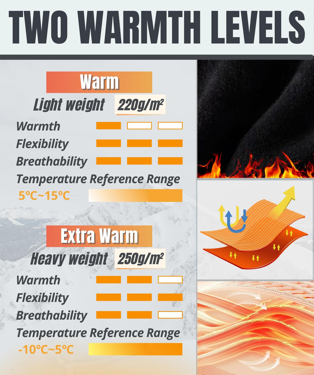 AMZSPORT Men's Thermal Underwear Long Johns Winter Base Layer Pants
