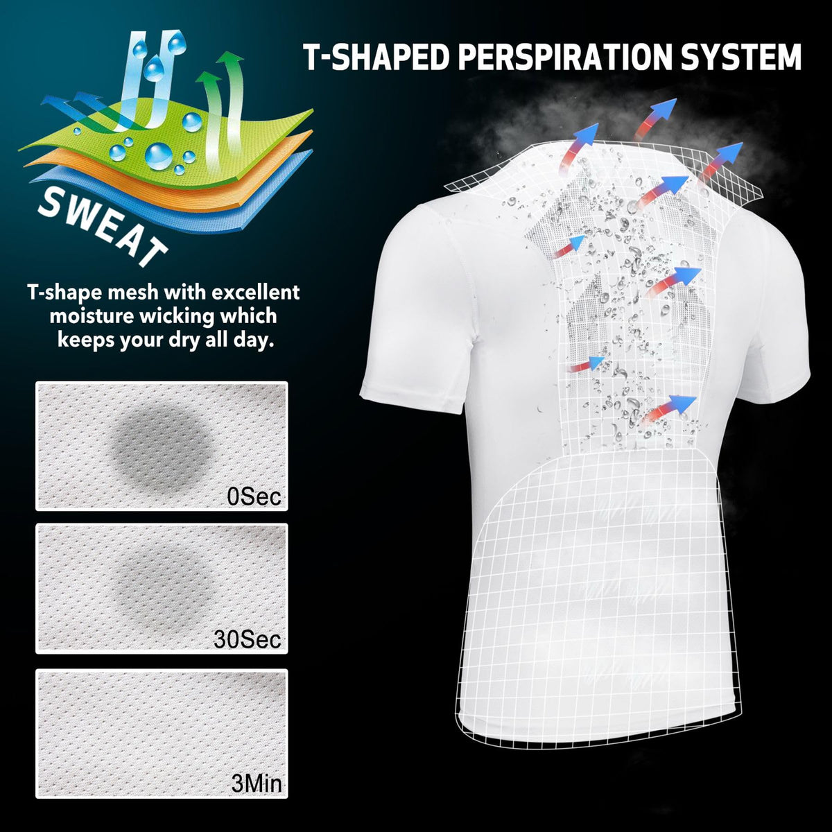 AMZSPORT Men's Short Sleeve Compression Shirt Quick-Dry Running