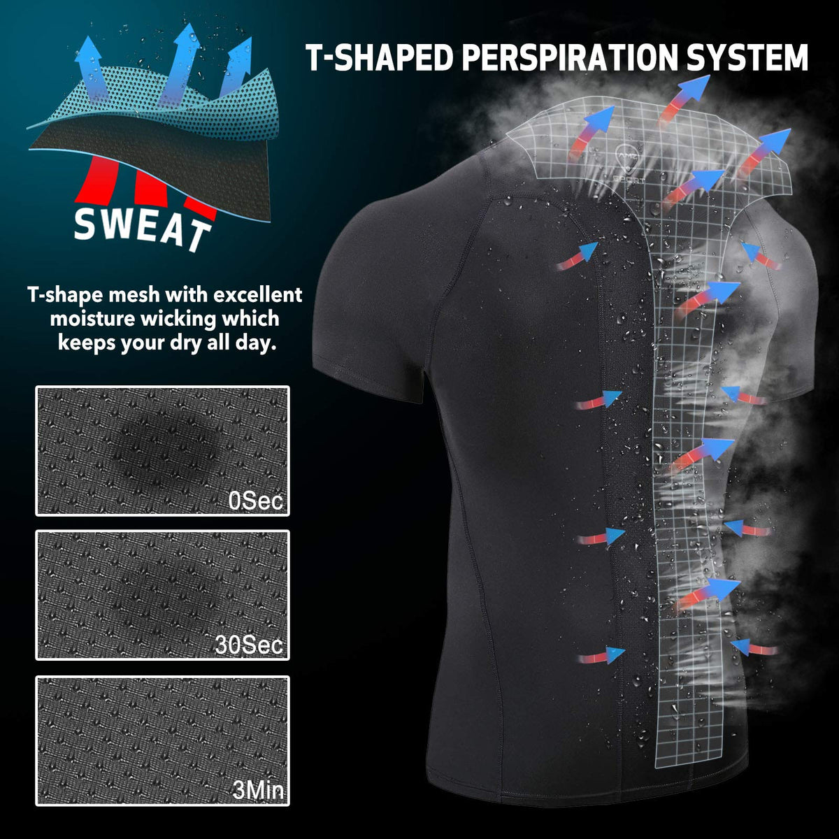 AMZSPORT Men's Breathable Compression Shirt, Short Sleeve