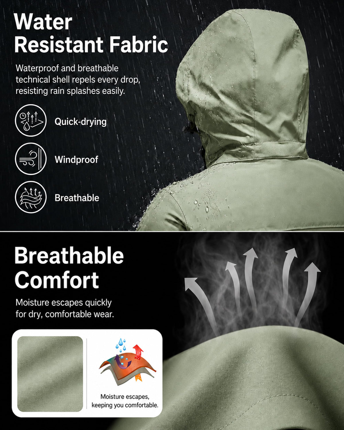 AMZSPORT Men's Hooded Rain Jacket